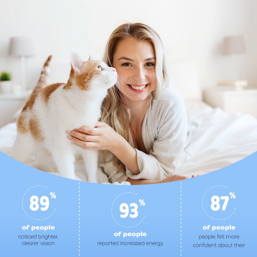 Felora™ Taurine Supplement