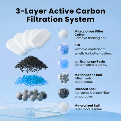 Felora™ Wireless Cat Water Fountain